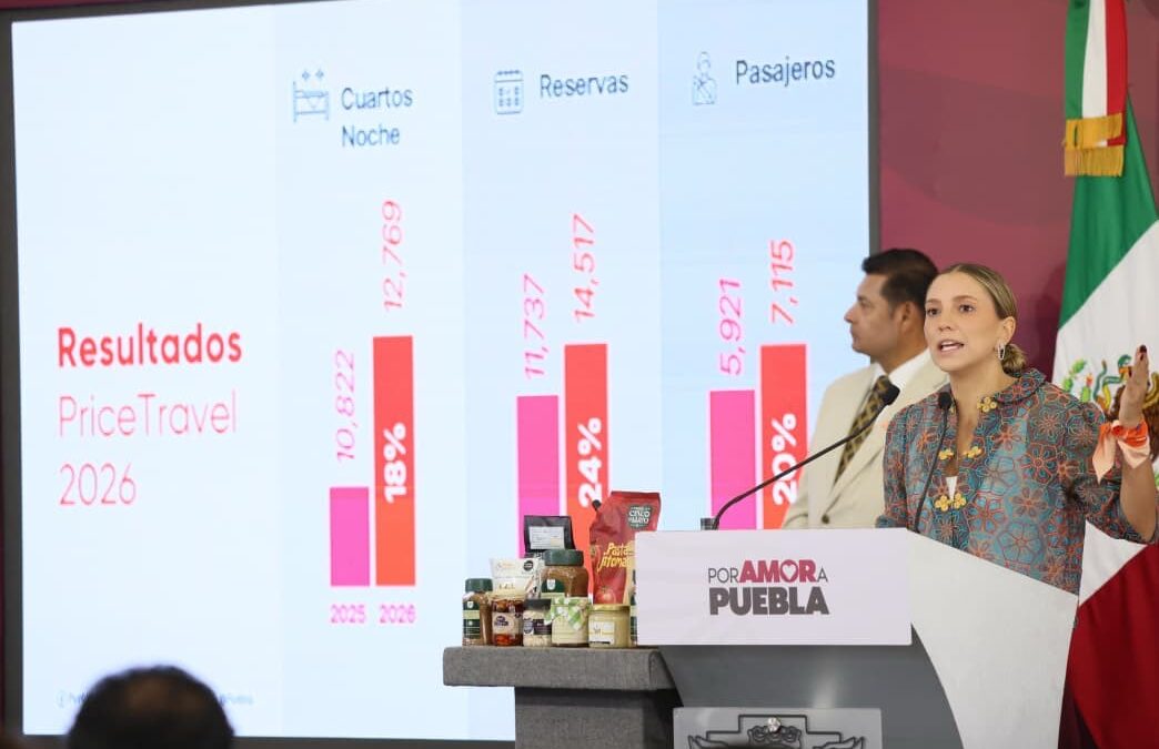 Turismo y riqueza comunitaria con mayor dinamismo económico en Puebla: Armenta Mier.