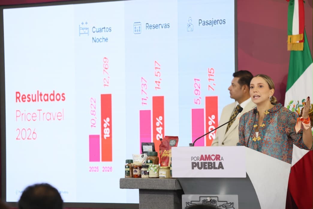 observatorio-puebla-gep-turismo-armenta-carla